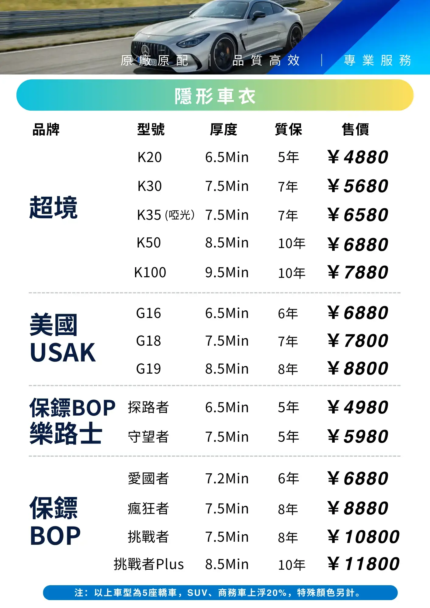 汽車車衣貼膜、改色、玻璃隔熱膜