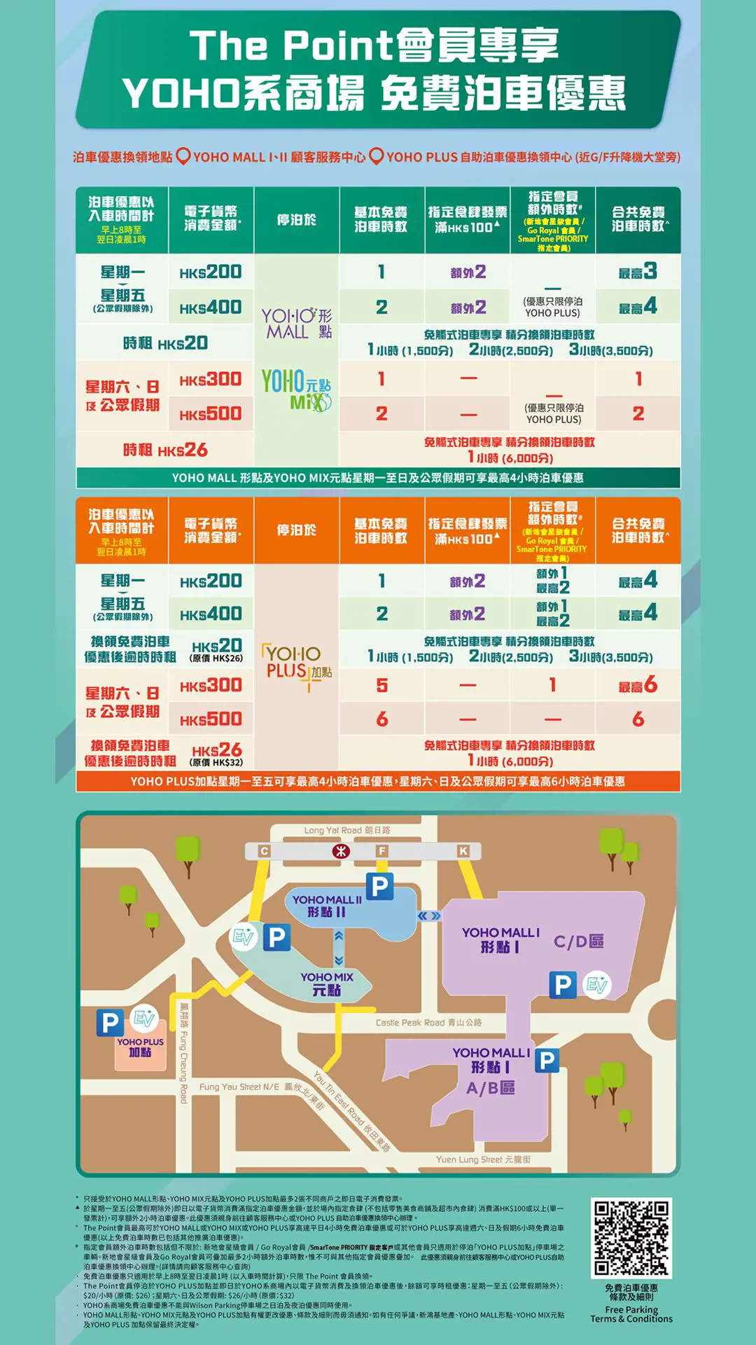 Yoho Mall 形點、Yoho Plus 加點、Yoho Mix 元點免費泊車優惠26年
